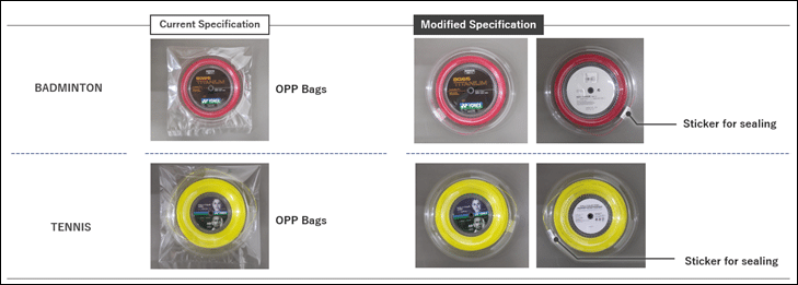 string package